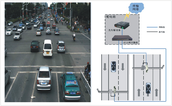 ����ʾ��D 